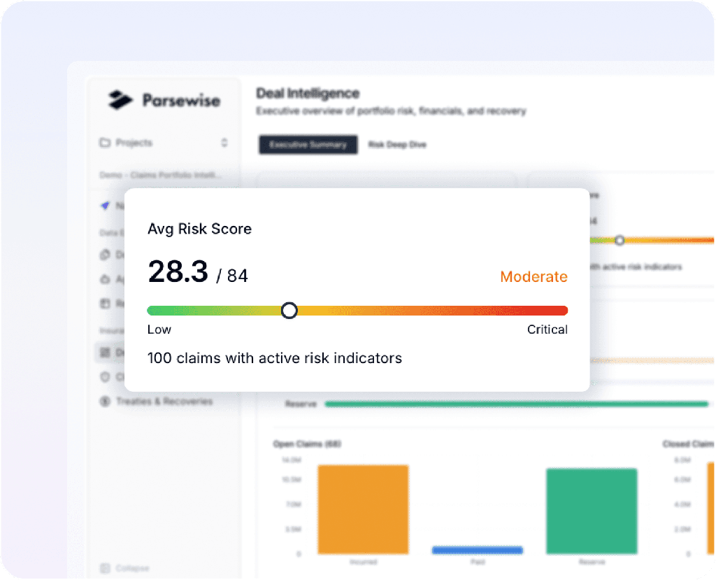 Deal Intelligence risk score overview in Parsewise