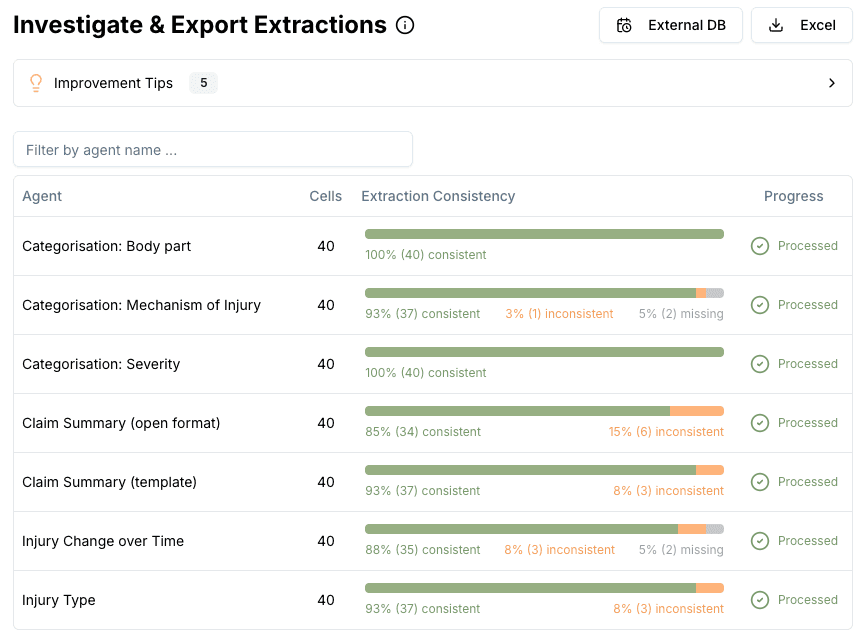 Investigate & export extractions in Parsewise