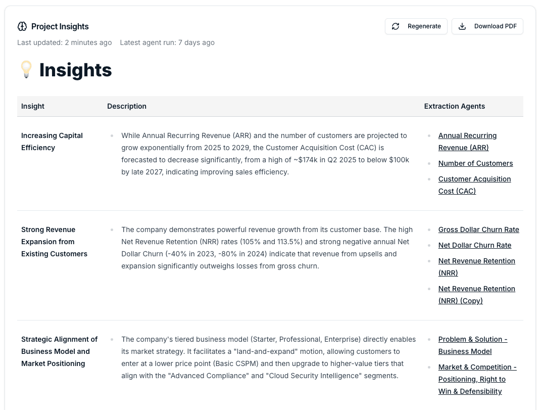 Insights view in Parsewise