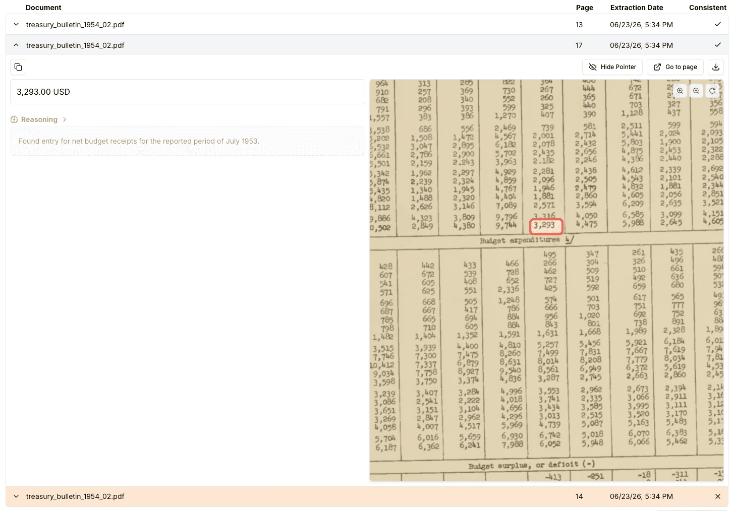 Extraction result traced to its source cell in a Treasury Bulletin table