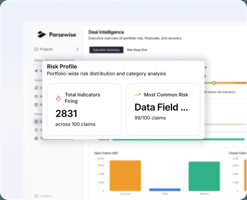 Risk Profile overview in Parsewise