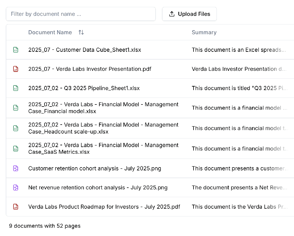 Parsewise document list with per-document summaries