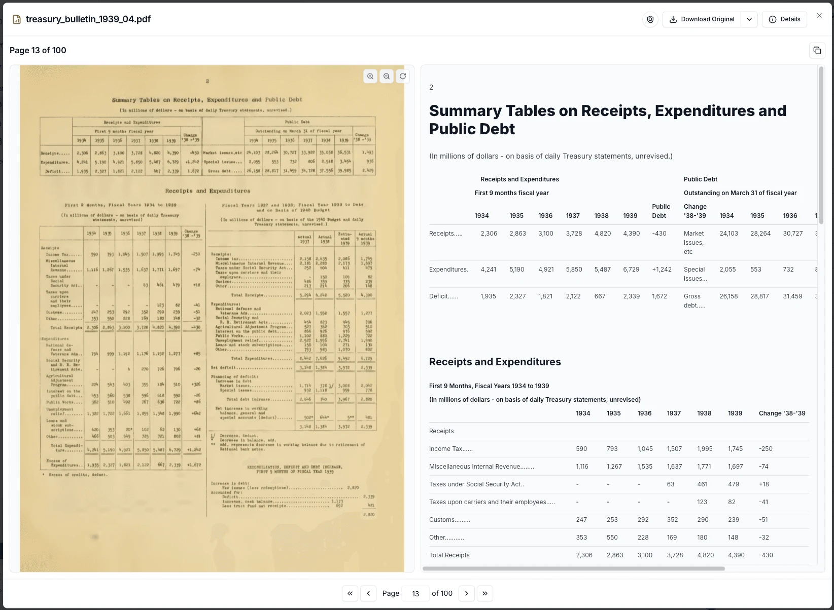 Parsewise document viewer showing a US Treasury Bulletin page next to its parsed data