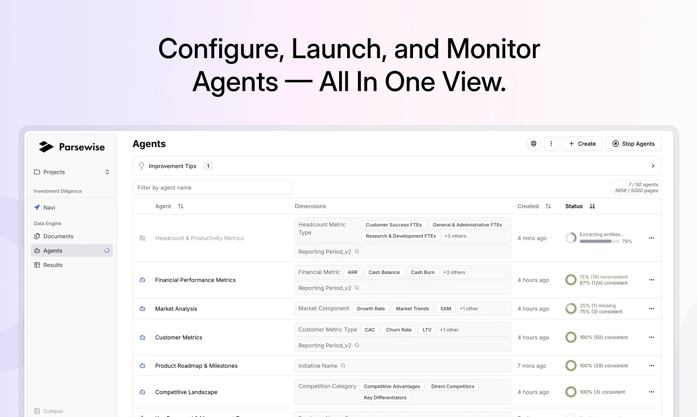 Configure, Launch, and Monitor Agents — All In One View.