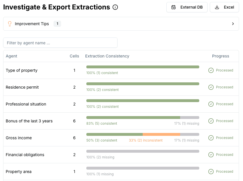 Investigate & export extractions in Parsewise