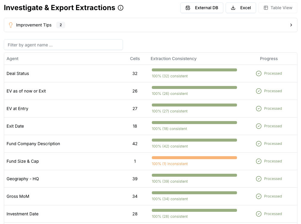 Investigate & export extractions in Parsewise